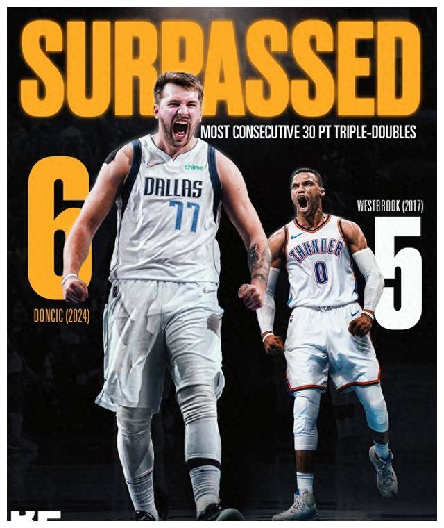 东契奇连续三场比赛得分超过刷新纪录，拜仁不断突破！九游体育官方正版