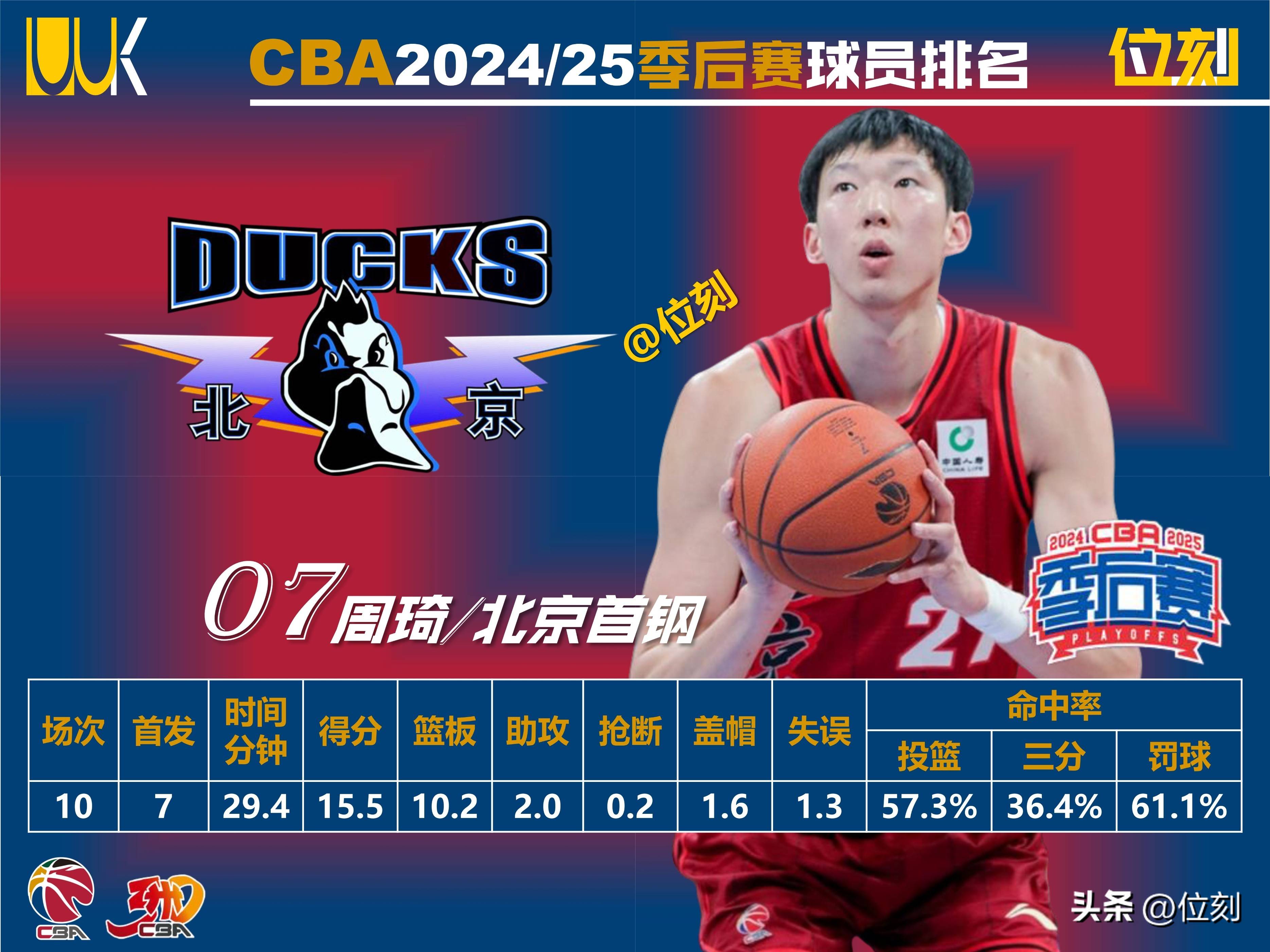 关于洛杉矶快船迎CBA季后赛关键赛，今夜伤情更新，球迷炸锅，年轻球员得到机会的信息九游体育APP下载